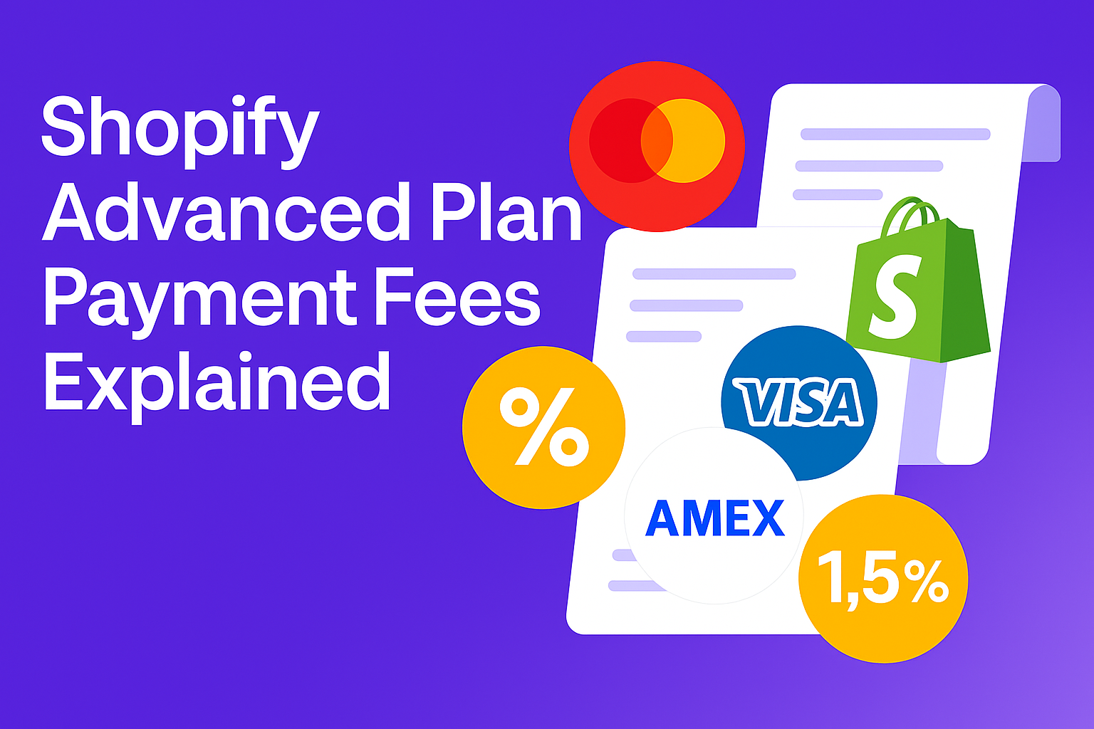 Infographic showing Shopify Advanced Plan fees with example order values, payout amounts, and effective commission rates, illustrating real payment costs for UK merchants.